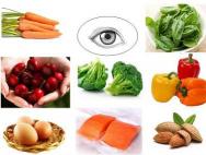 В каких витаминах нуждаются наши глаза?